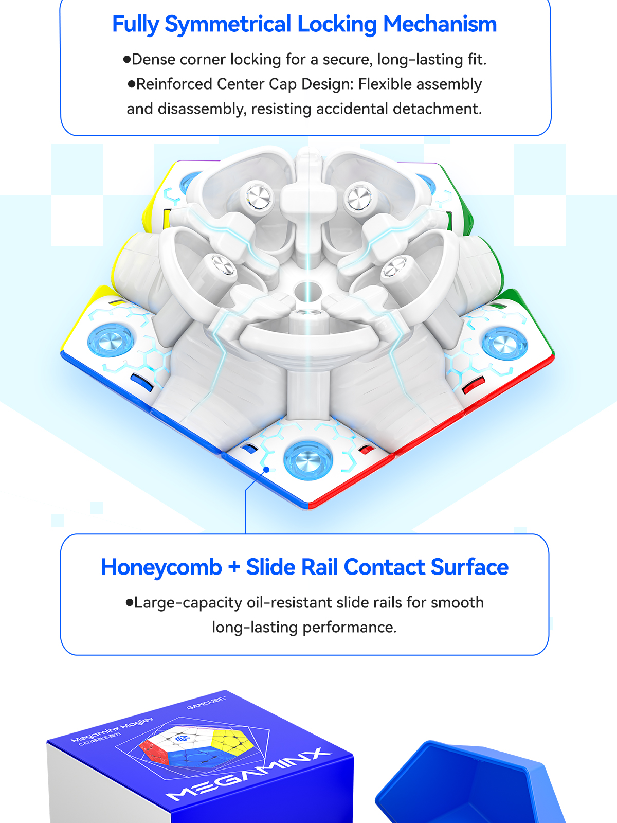 GAN MEGAMINX MAGLEV